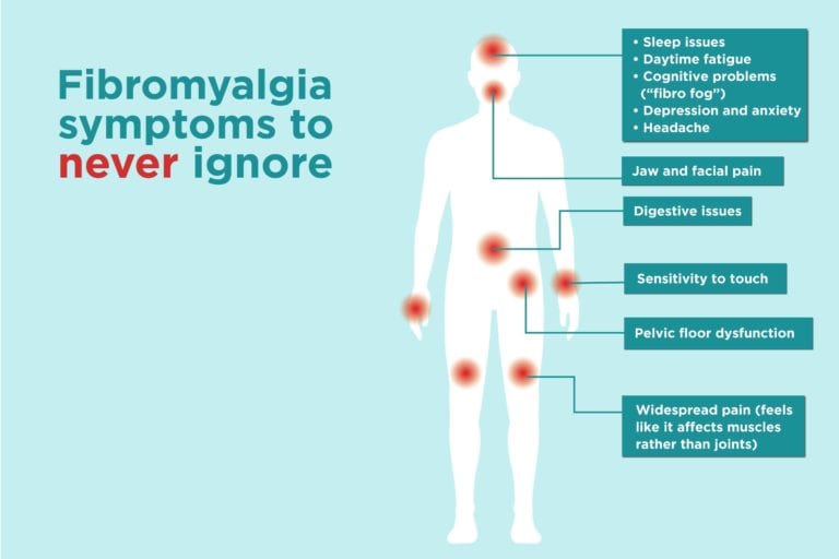 Fibromyalgia Symptoms: 10 Clues You Might Be Ignoring