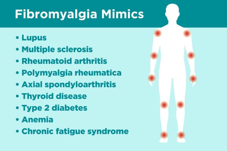9 Diseases That Can Mimic Fibromyalgia (and Delay Your Diagnosis)